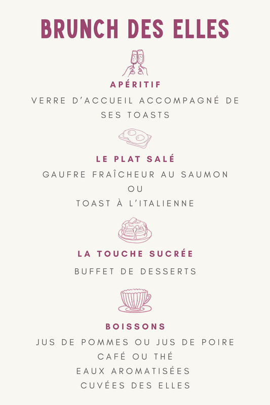Brunch des Elles
